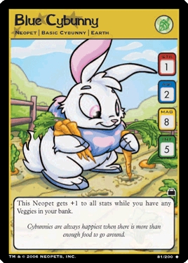 Blue Cybunny